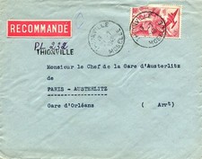 Lettre recommandée de