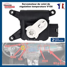 Servomoteur de Volet