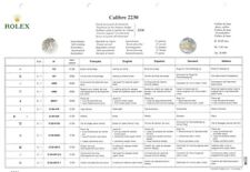 Rolex 2230-2235 Genuine Original Replacement Parts - Genuine Parts