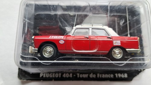 Voiture miniature 43è - miniature, 1/43è