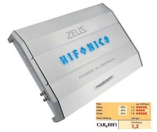 Hifonics zxi 6002 zeus - hifonics, zxi-6002