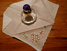 Ancien  Flacon de parfum vide