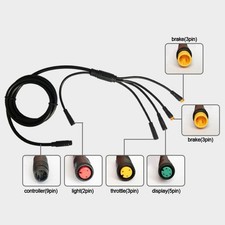Jeu complet d'unité de