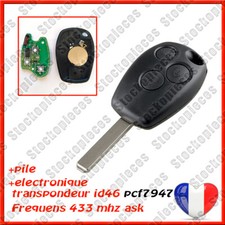 Clé Vierge electronique