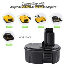 5Ah Batterie/Chargeur pour