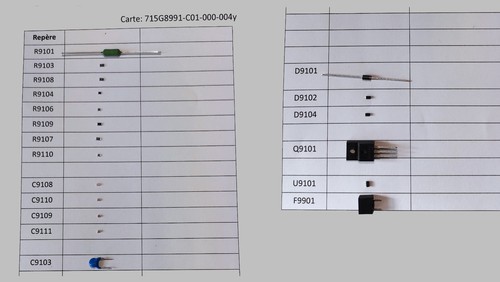 Kit réparation - kit, de