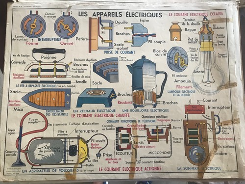 Ancienne affiche scolaire - ancienne,