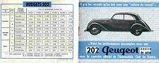 Peugeot 202 1938 advertising leaflet 8 p. performance, budget, 13x10 ACF VGC