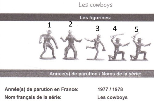 Rare kinder 1977 - rare, les
