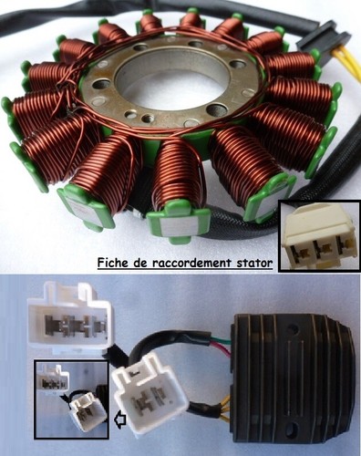 Alternateur stator - stator, +