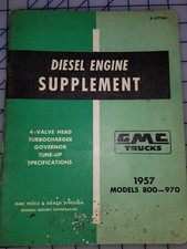 Supplément manuel d'entretien