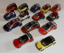 GMBH MPG FERRERO SMART FORTWO