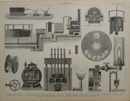 1886 imprimé gas - 1886,