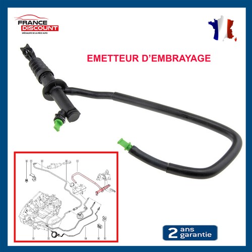 Cylindre emetteur embrayage - emetteur, d'embrayage