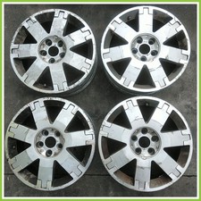 Jantes En Alliage FORD Fiesta