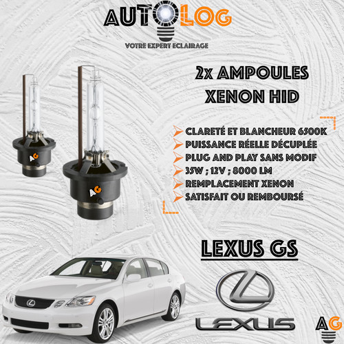 Kit ampoules xenon hid - kit,