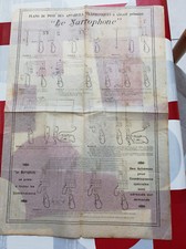 ancienne affiche plans de pose