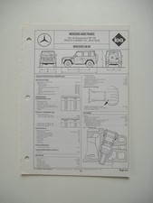 fiche technique Régla'tech