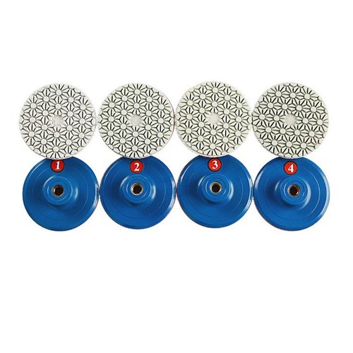 Meuleuses pouces pour - meuleuses,