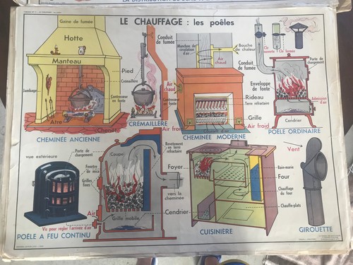 Ancienne affiche scolaire - ancienne,