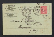 PARIS (I°) & VILLEMOMBLE (93) SEWING & KNITTING MACHINES "LEPICIER" in 1905