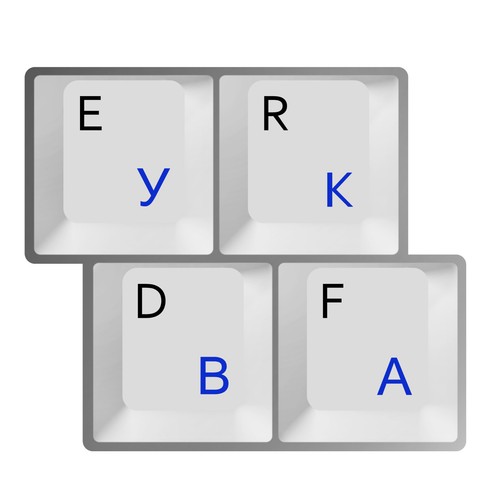 Hqrp qwerty russe ukrainien - qwerty,