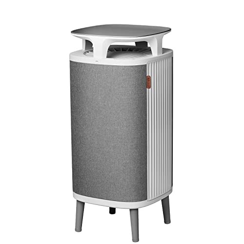 Purificateur air blueair 18 - d'air,