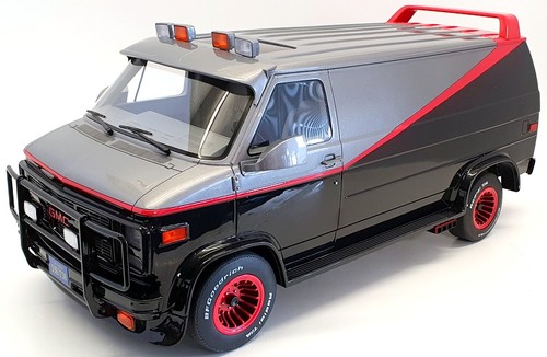 Greenlight scale model - scale,