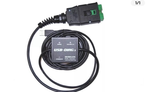 Interface diagnostic derelek - interface,