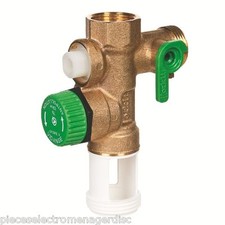 Groupe de sécurité