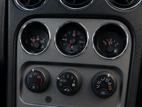 Pour alfa romeo gtv - alfa,