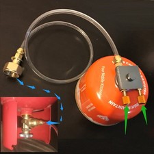  Bonbonne Gaz Camping