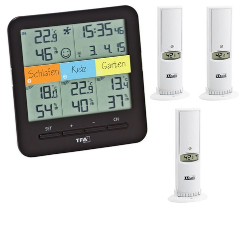 Tfa 3060 klimahome - 30.3060,