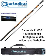 Pack Carpe / Carpodrome
