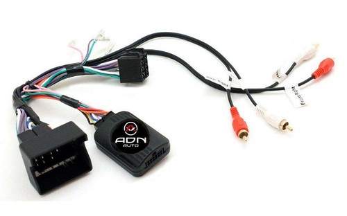 Interface commande volant - commande,
