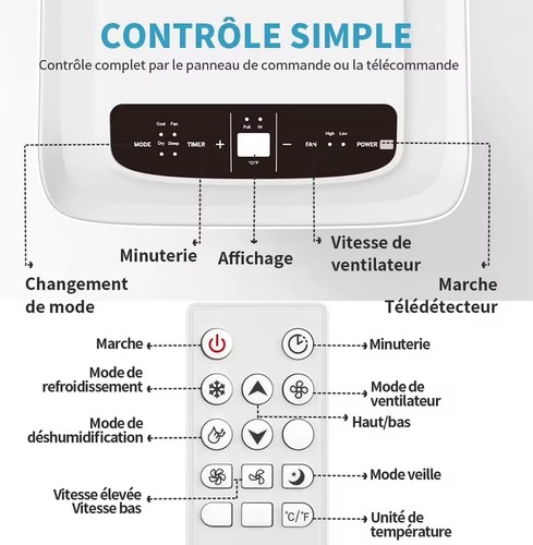 Climatiseur portable blanc