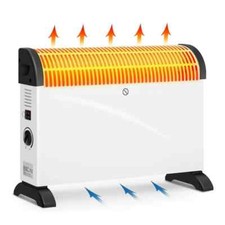 Convecteur Ventilé Chauffage