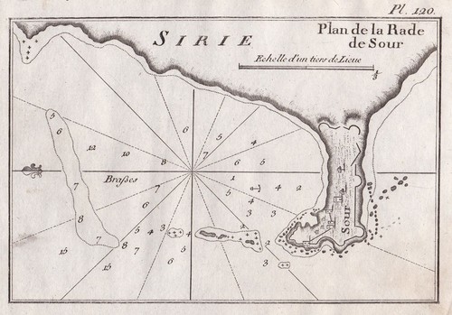 Carte des pneus - pneus, tyros