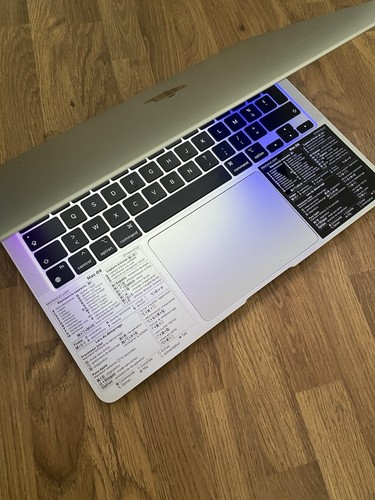 Sticker raccourcis clavier - :,