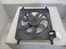 Ventilateur de refroidissement