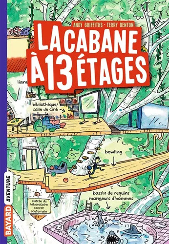 Cabane étages poche - la, à