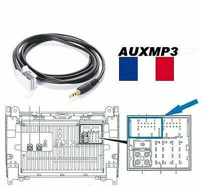 Cable auxiliaire aux