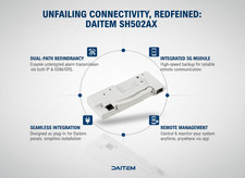 Daitem SH502AX - GSM/GPRS/IP