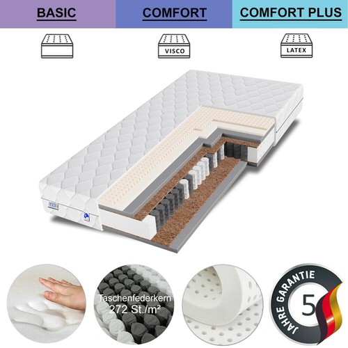 Matelas nox ressorts - matelas, ensachés