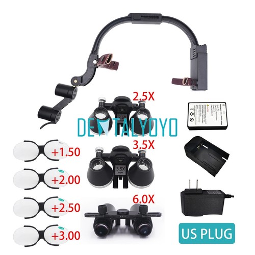 Loupes chirurgicale dentaire