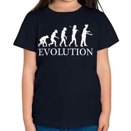 Chef évolution homme - Évolution,