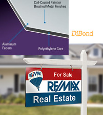 Site Sign Printing for 1-12