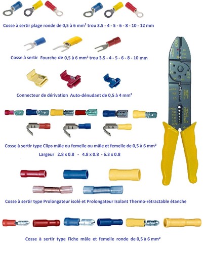 Cosse électrique isolée - , à