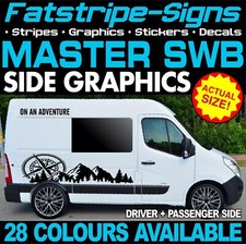 to fit RENAULT MASTER SWB L1