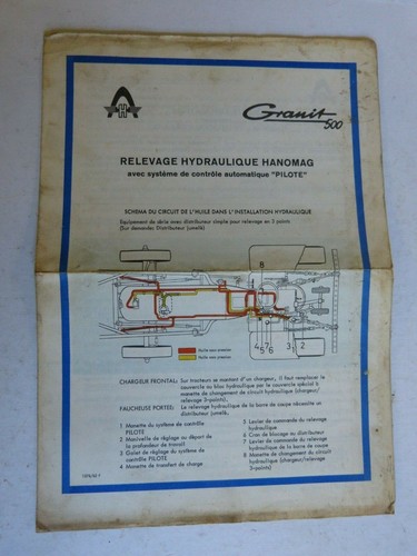 Notice relevage hydraulique - notice,